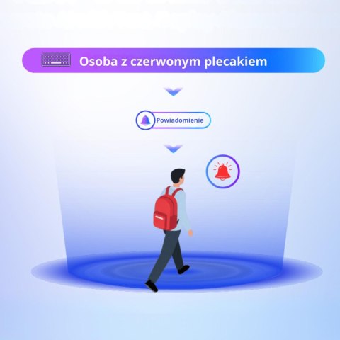 Kamera IP DAHUA IPC-HDW3649H-AS-PV-0280B-PRO