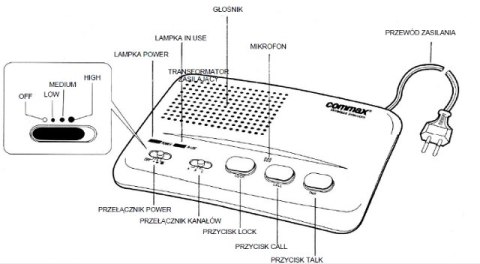 INTERKOM COMMAX WI-3SN (KOMPLET 2 SZT.); 3697
