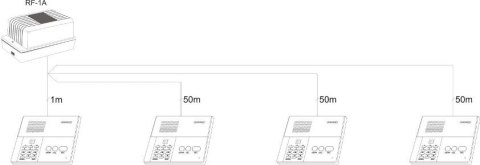 Interkom głośnomówiący COMMAX CM-810M stacja równorzędna