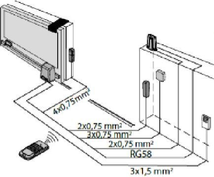 Zestaw BFT DEIMOS BT B600 KIT EE do 600kg bram przesuwnych