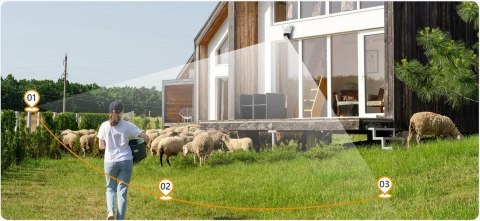 Kamera IP Imou Titan Pro 6MP Aurora Wi-Fi PoE