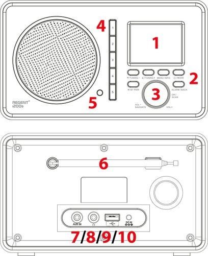 Radio Ferguson Regent i200s (Light Wood) (Spotify, DAB, FM, USB, AUX IN, Bluetooth)