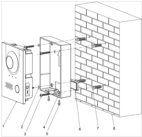 Natynkowa obudowa BCS LINE BCS-PN17
