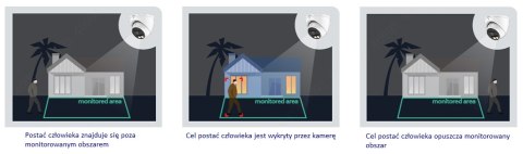 Kamera IP Dahua IPC-HDBW2649E-S-IL-0280B Opakowanie zbiorcze 4szt