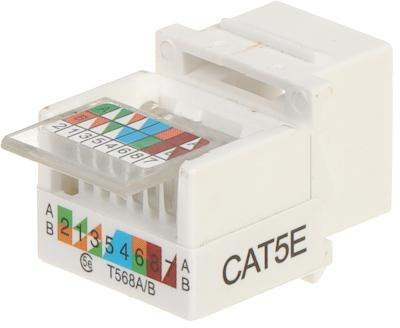 ZŁĄCZE KEYSTONE FX-RJ45-52