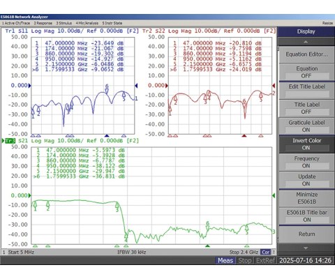 MULTISWITCH PRZELOTOWY MS-924 9 WEJŚĆ / 24 WYJŚCIA Pro SIGNAL