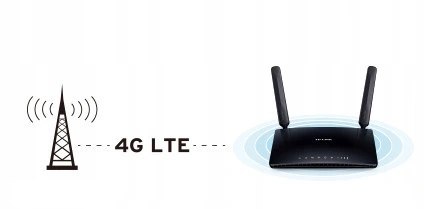 ROUTER TP-LINK ARCHER MR200 AC750 4G LTE