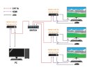 EXTENDER HDMI+USB-EX-100-4K-V3 4K UHD SIGNAL