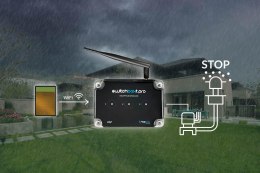 Moduł przekaźnikowy switchboxt pro z zewnętrzną anteną Blebox