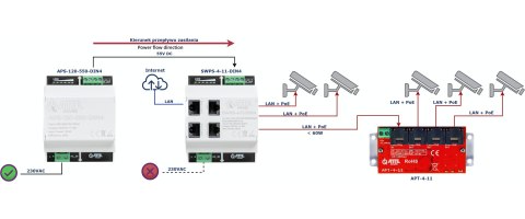 ZASILACZ IMPULSOWY APS-120-550-DIN4 ATTE