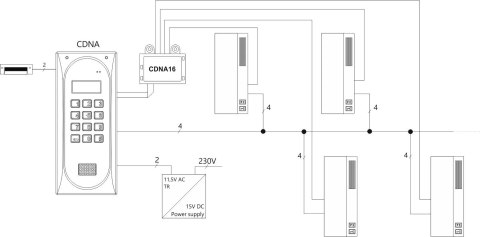 DOMOFON ANALOGOWY CDNA-ST ACO