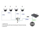 SWITCH POE / EXTENDER SPT-POE/4G-POE-DIN-E 5-PORTOWY DELTA NETWORK