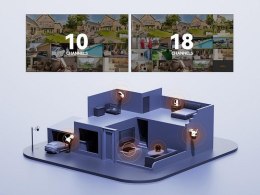 Zestaw monitoringu Imou 5x kamera Cruiser 4MP POE