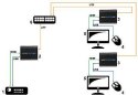ODBIORNIK EXTENDERA HDMI+USB-EX-100/RX SIGNAL
