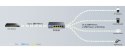SWITCH POE / EXTENDER POE40 4-PORTOWY CUDY