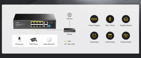 SWITCH POE GS1010P 8-PORTOWY CUDY