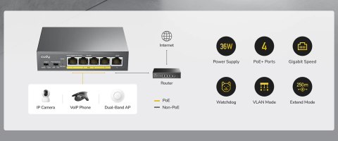 SWITCH POE GS105P 4-PORTOWY CUDY