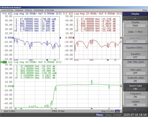MULTISWITCH PRZELOTOWY MS-932 9 WEJŚĆ / 32 WYJŚCIA SIGNAL PRO