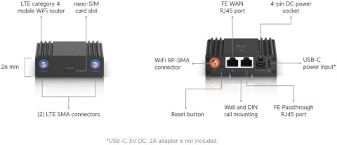 MOBILNY ROUTER UBIQUITI UMR-Ultra