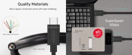 PRZEWÓD Y-C477BK01-3M USB-C/USB-C 3.0 m UNITEK