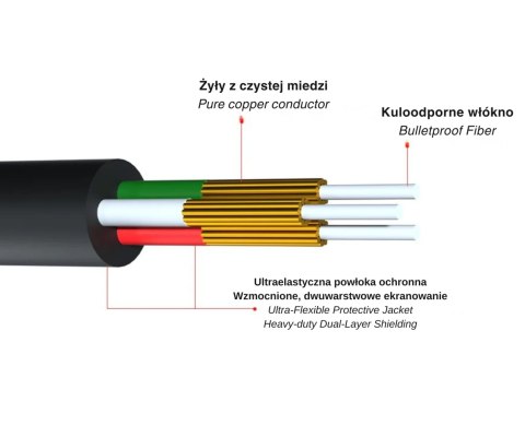 ROZGAŁĘŹNIK AUDIO Y-C956ABK Jack TRS 3.5 mm WTYK / 2 X Jack TRS 3.5 mm GNIAZDO 0.2 m UNITEK