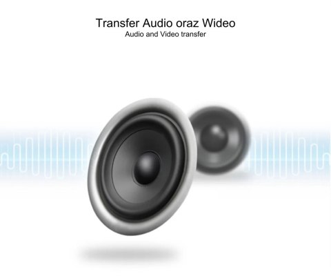 KONWERTER HDMI NA VGA Y-6355 + AUDIO + ADAPTERY MICRO I MINI HDMI UNITEK