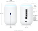 UBIQUITI DREAM ROUTER 7 (UDR7)