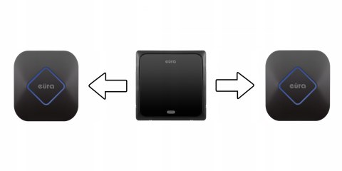 DZWONEK BEZPRZEWODOWY 1 nadajnik 2 odbiorniki BLUES