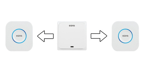 DZWONEK BEZPRZEW 1nadajnik 2odbiorniki CHILL-OUT