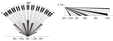 BEZPRZEWODOWA CZUJKA PIR PMD-75 PARADOX