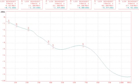 TRANSFORMATOR WIDEO TR-16