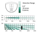 BEZPRZEWODOWA, KURTYNOWA CZUJKA PIR AX PRO DS-PDC15-EG2-WE Hikvision