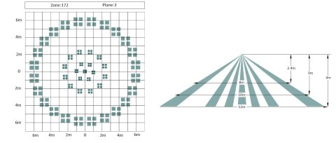 BEZPRZEWODOWA CZUJKA SUFITOWA PIR AX PRO DS-PDCL12-EG2-WE Hikvision