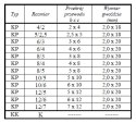 Uchwyt klip 6/3 op.200szt.