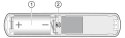 BEZPRZEWODOWA, KURTYNOWA CZUJKA PIR ACD-220-BR (Curtain Detector BR) ABAX2 SATEL