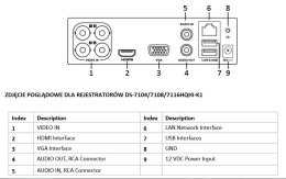 REJESTRATOR 5W1 HIKVISION DS-7104HQHI-K1(C)(S)