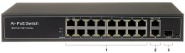 SWITCH POE GTX-B1-19-162G 16-PORTOWY SFP