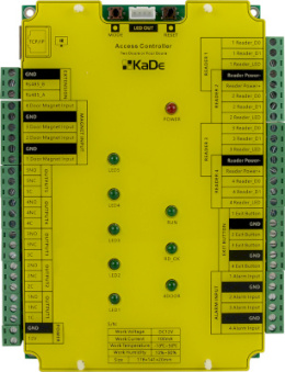Kontroler standardowy KDH-KS3024-IP