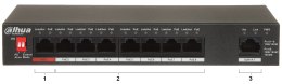 SWITCH POE PFS3009-8ET1GT-96-V2 8-PORTOWY DAHUA