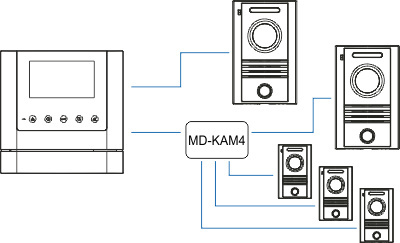 MONITOR 4,3" GŁOŚNOMÓWIĄCY CDV-43M(DC) DARK SILVER