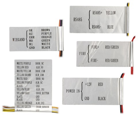 STEROWNIK DRZWI DS-K2M061 Hikvision