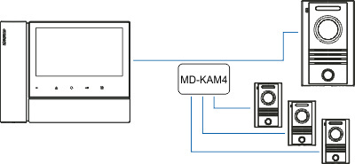 MONITOR 7" SŁUCHAWKOWY CDV-70N2 WHITE