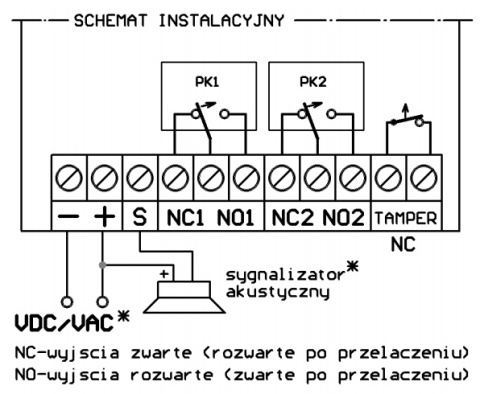DWB100HShet - zestaw dwukanałowy z dwoma pilotami