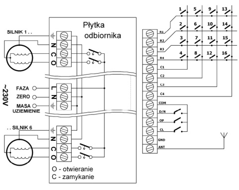 ST6H - sterownik do rolet
