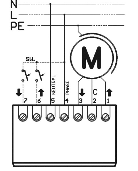 STM - miniaturowy sterownik do rolet