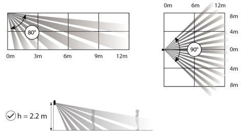 BEZPRZEWODOWA CZUJKA PIR ARD1233-W2(868) DAHUA