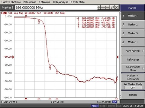 Filtr LTE 700 wewnętrzny TF005 Terra