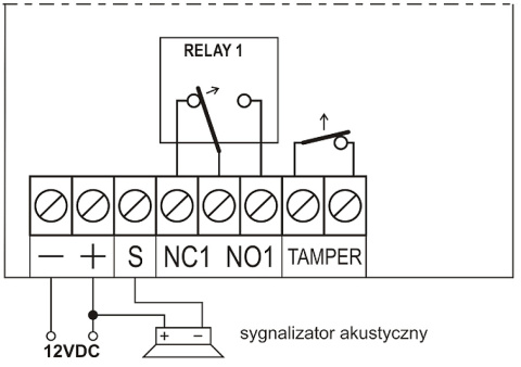 U1HSL - zestaw jednokanałowy z pilotem