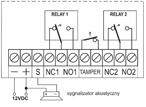 U2HS - zestaw dwukanałowy z dwoma pilotami