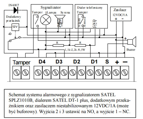 U4HR (24V) - odbiornik czterokanałowy
